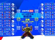 开云平台-惊天大逆转！2026世界杯B组卡塔尔3-1力克挪威，穆西亚拉独造三球闪耀全场